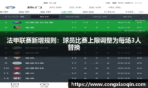 法甲联赛新增规则：球员比赛上限调整为每场3人替换